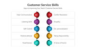 500932-customer-service-skills-09