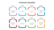 500934-customer-empathy-04