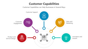 500938-customer-capabilities-03