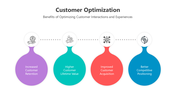 500941-customer-optimization-ppt-03