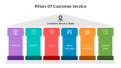 500946-pillars-of-customer-service-01