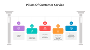 500946-pillars-of-customer-service-04