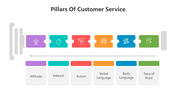 500946-pillars-of-customer-service-05