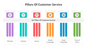 500946-pillars-of-customer-service-07