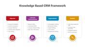 500952-knowledge-based-crm-framework-02