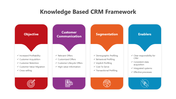 500952-knowledge-based-crm-framework-04