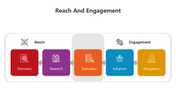 500955-reach-and-engagement-02