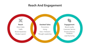 500955-reach-and-engagement-03