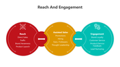 500955-reach-and-engagement-04