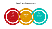 500955-reach-and-engagement-05