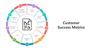 500957-customer-success-metrics-02