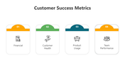 500957-customer-success-metrics-03