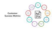 500957-customer-success-metrics-05