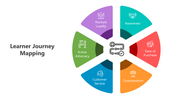 500958-learner-journey-mapping-02