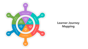 500958-learner-journey-mapping-04