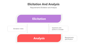 500962-elicitation-and-analysis-05