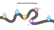 500966-cybersecurity-roadmap-02