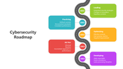 500966-cybersecurity-roadmap-03