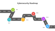 500966-cybersecurity-roadmap-04