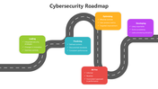 500966-cybersecurity-roadmap-05