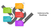 500966-cybersecurity-roadmap-06