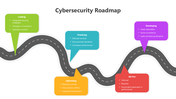 500966-cybersecurity-roadmap-07