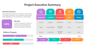 500969-project-executive-summary-03