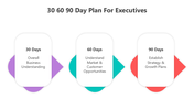 500980-30-60-90-day-plan-for-executives-02