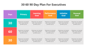 500980-30-60-90-day-plan-for-executives-05