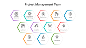 501005-project-management-team-03