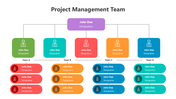 501005-project-management-team-04