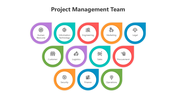 501005-project-management-team-05