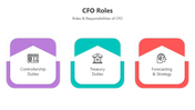 501006-cfo-roles-03