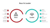 501008-boss-vs-leader-04