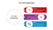 501011-3-es-of-leadership-05