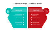 501015-project-manager-vs-project-leader-04