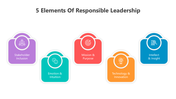 501017-5-elements-of-responsible-leadership-03