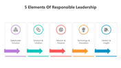 501017-5-elements-of-responsible-leadership-04