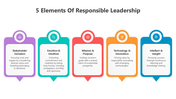 501017-5-elements-of-responsible-leadership-05