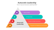 501018-autocratic-leadership-02