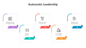 501018-autocratic-leadership-03