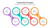 501020-leadership-principles-02