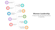 501021-women-leadership-03