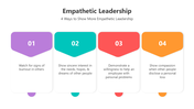 501024-empathetic-leadership-04