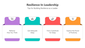 501027-resilience-in-leadership-01