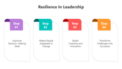 501027-resilience-in-leadership-02