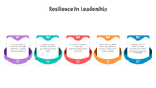 501027-resilience-in-leadership-05