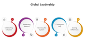 501028-global-leadership-01