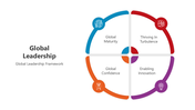 501028-global-leadership-02