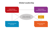 501028-global-leadership-05